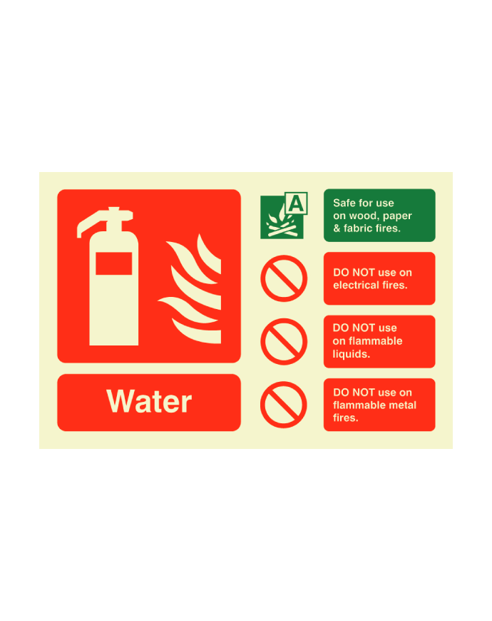 Water ID Sign Photoluminescent (Landscape) 150mm x 100mm