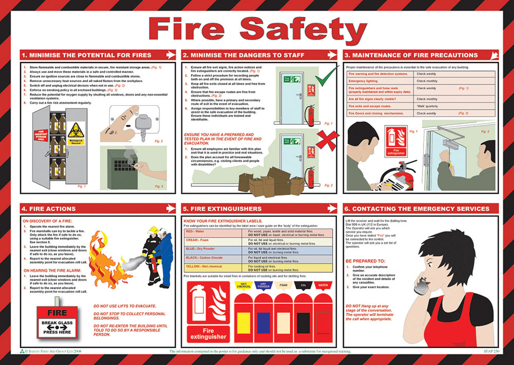 Beeswift Click Medical Fire Safety Poster