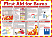 Beeswift Click Medical First Aid For Burns Poster
