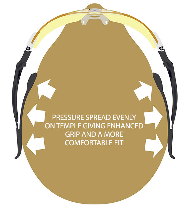 Beeswift H60 Smoke Cover Spec Ergo Temp