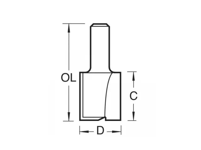 Trend 4/5 x 1/2 TCT Two Flute Cutter 19.1 x 25mm