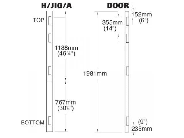 Trend Hinge Jig