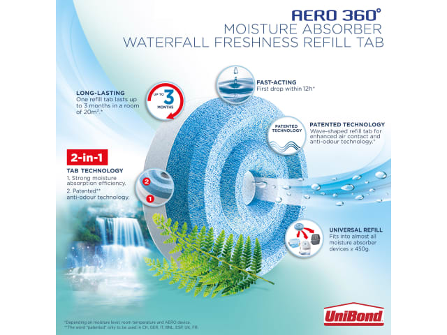 UniBond AERO 360º Moisture Absorber Waterfall Freshness Refills (Pack 2)