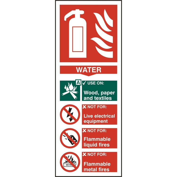 Bsafe Fire Extinguisher Water Sign Red